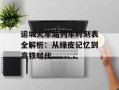 运城火车站列车时刻表全解析：从绿皮记忆到高铁时代